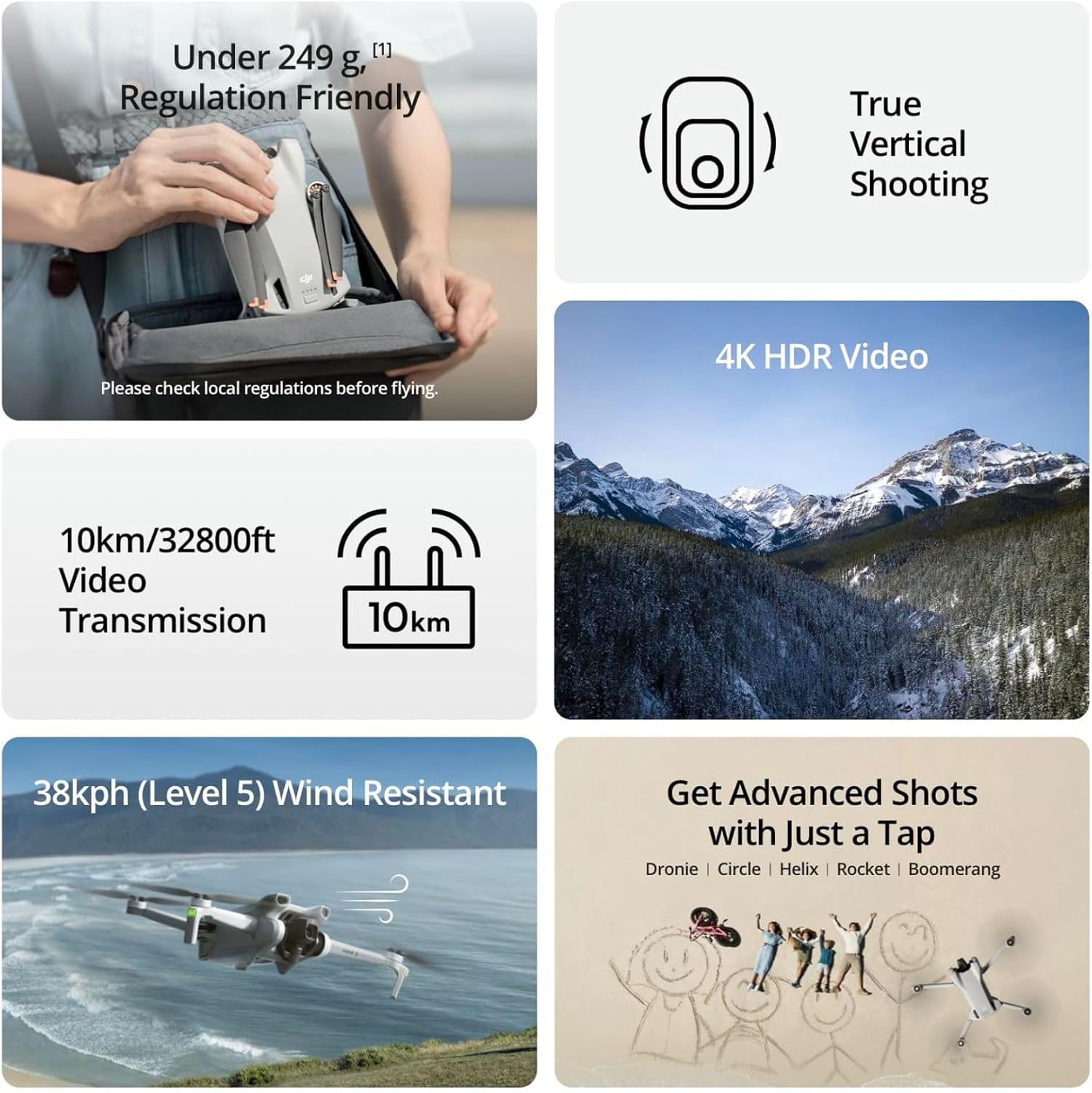 Reconditionnement des drones D - Drone Video Production avis et prix